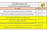 برنامه خاموشی برق در شهرستان بهمئی