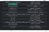 سایه سنگین آلایندگی پالایشگاه های بیدبلند ۱ و ۲ بر آسمان شهر لیکک؛ پاسخی به پرسش برابری آلودگی هوای شهر لیکک با بهبهان