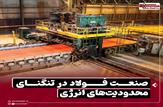 صنعت فولاد در تنگنای محدودیت‌ های انرژی