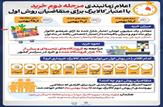 اینفو/ اعلام زمانبندی مرحله دوم خرید با اعتبار کالابرگ برای متقاضیان روش اول