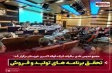 تحقق برنامه های تولید و فروش /  پایداری تولید و توسعه بازارهای جهانی در سال سخت صنعت