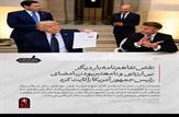 رهبر انقلاب: نقض تفاهم‌نامه بار دیگر بی‌ارزشی و نامعتبربودن امضای رئیس‌جمهور آمریکا را ثابت کرد/ملت ایران برای دشمن آمریکایی درس‌های فراموش‌نشدنی دارد
